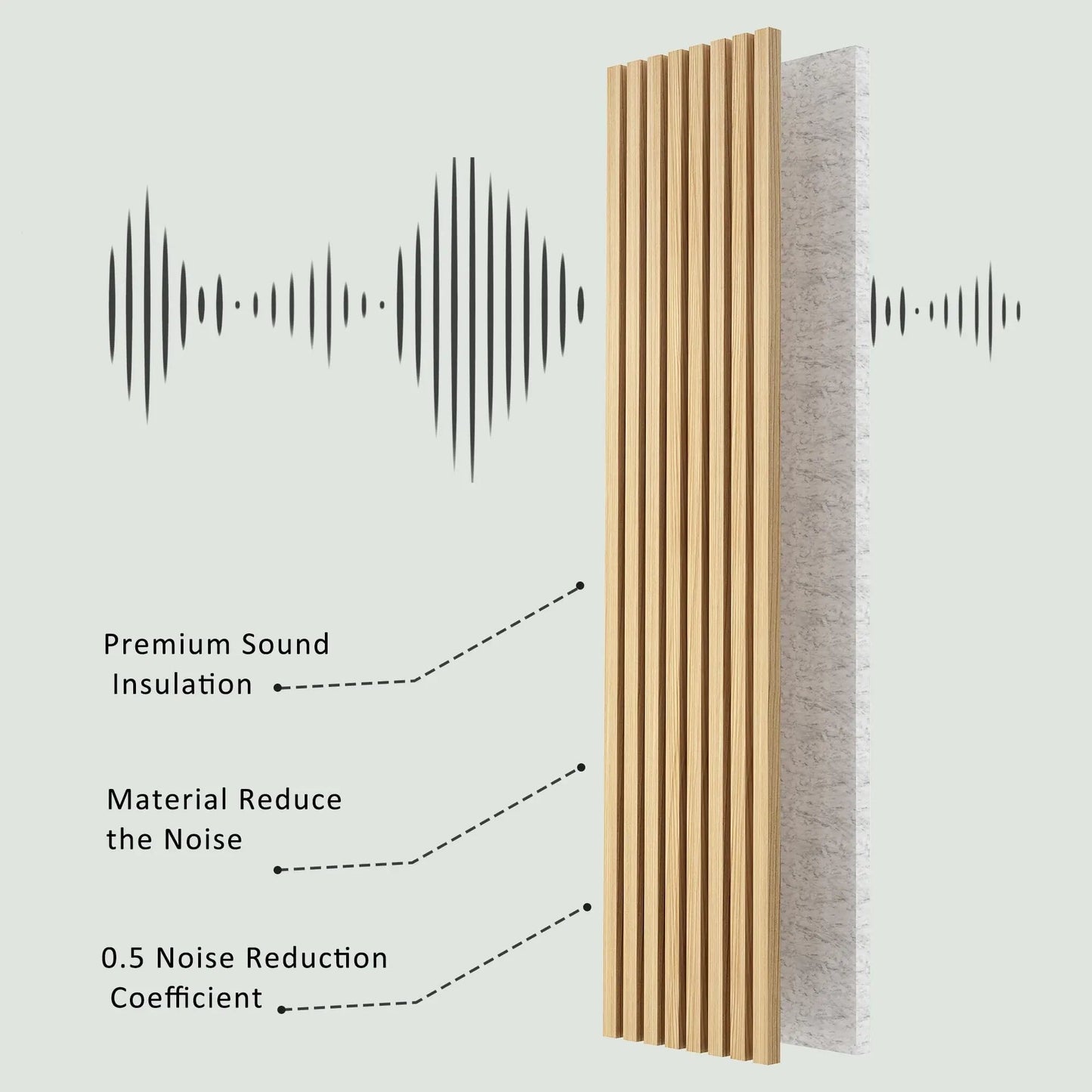 Hausvita Acoustic Soild Wood Wall Panels ( 2 Panels Per Box )