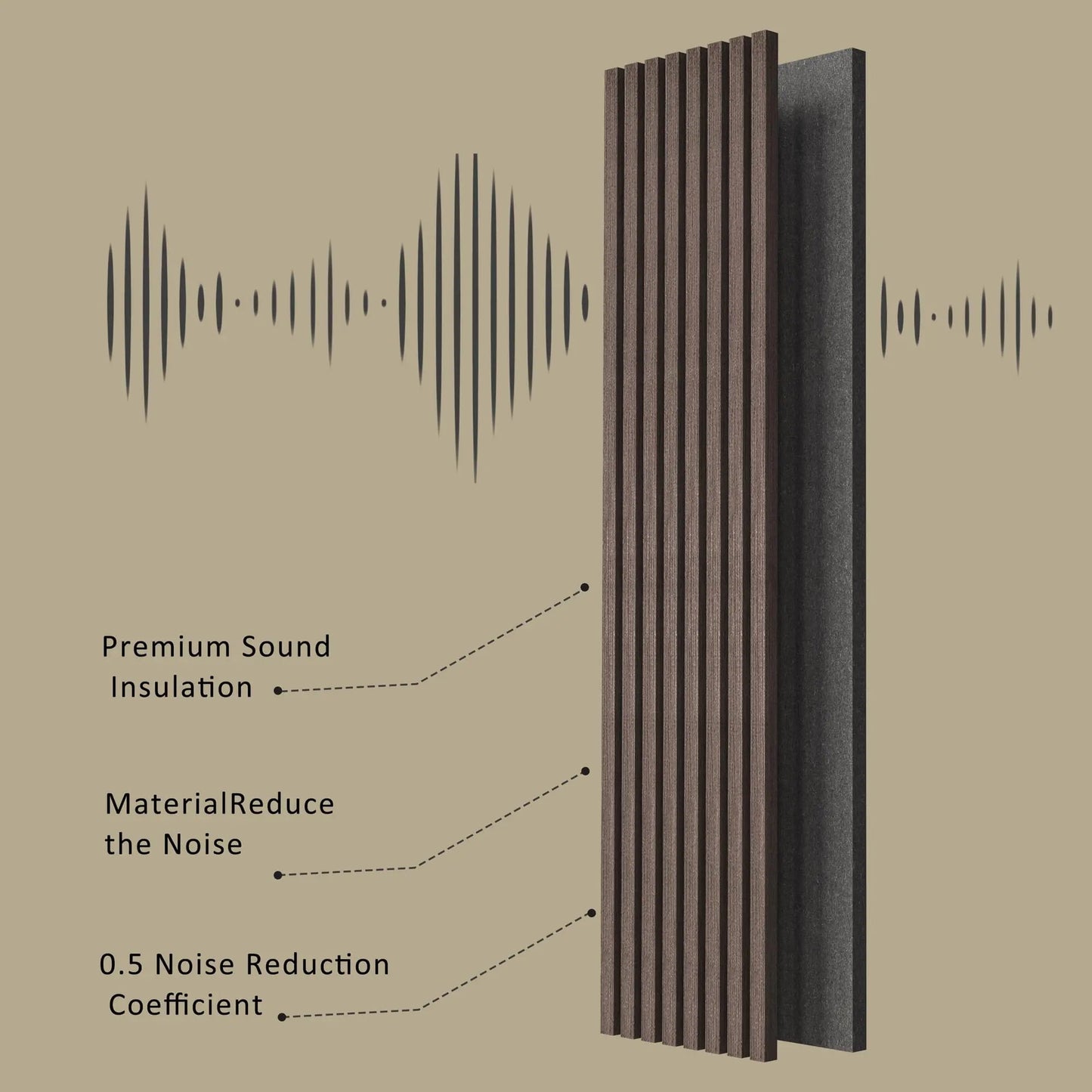 Hausvita Acoustic Soild Wood Wall Panels ( 2 Panels Per Box )