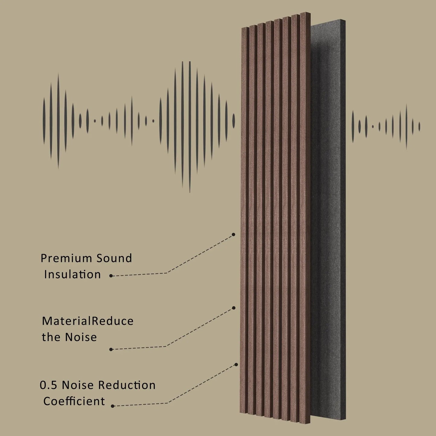 Hausvita Acoustic Soild Wood Wall Panels ( 2 Panels Per Box )
