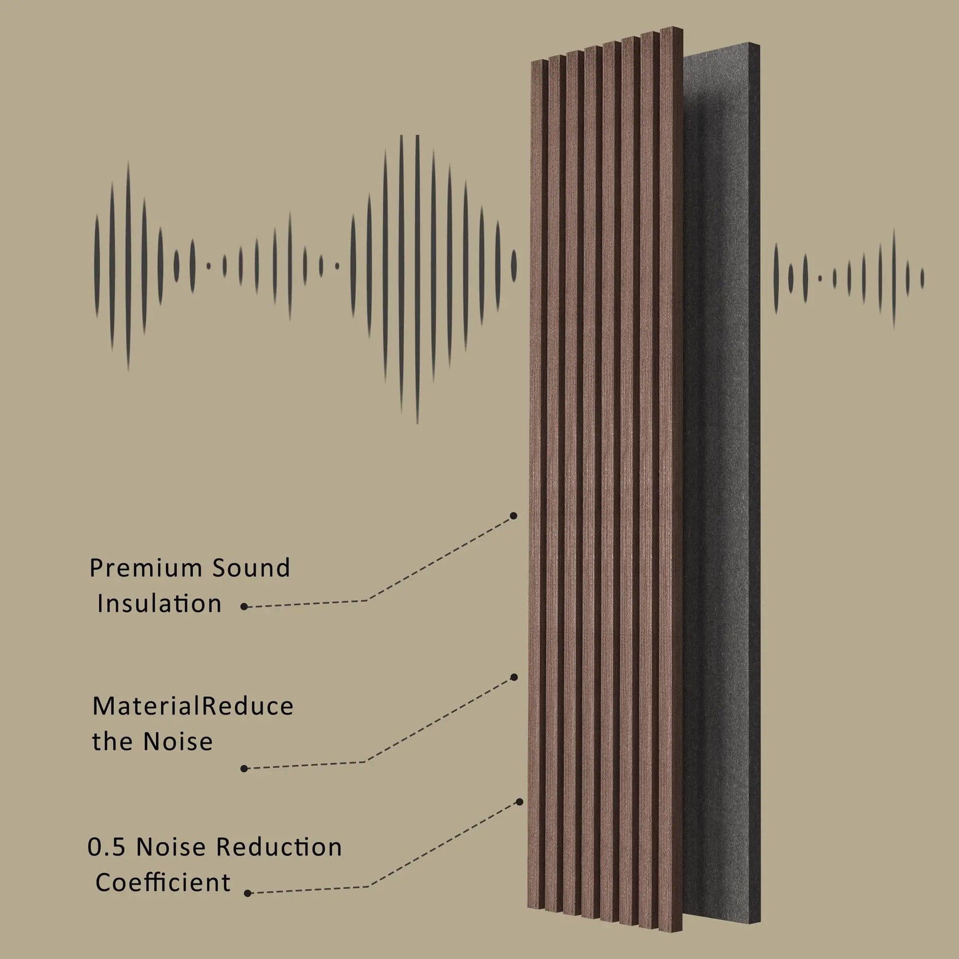 Hausvita Acoustic Soild Wood Wall Panels ( 2 Panels Per Box )