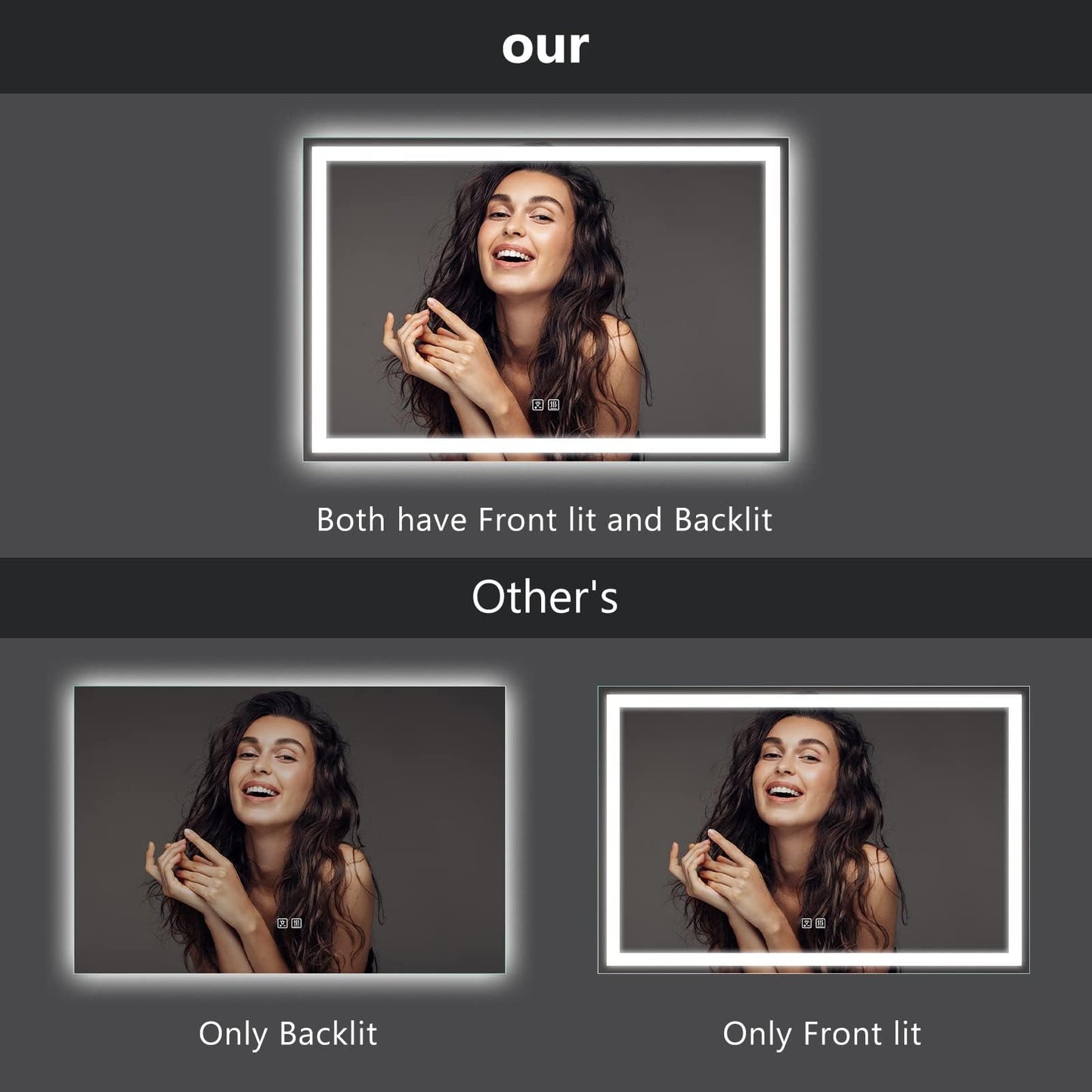 Motion Sensor Frameless LED Smart Bathroom Mirror