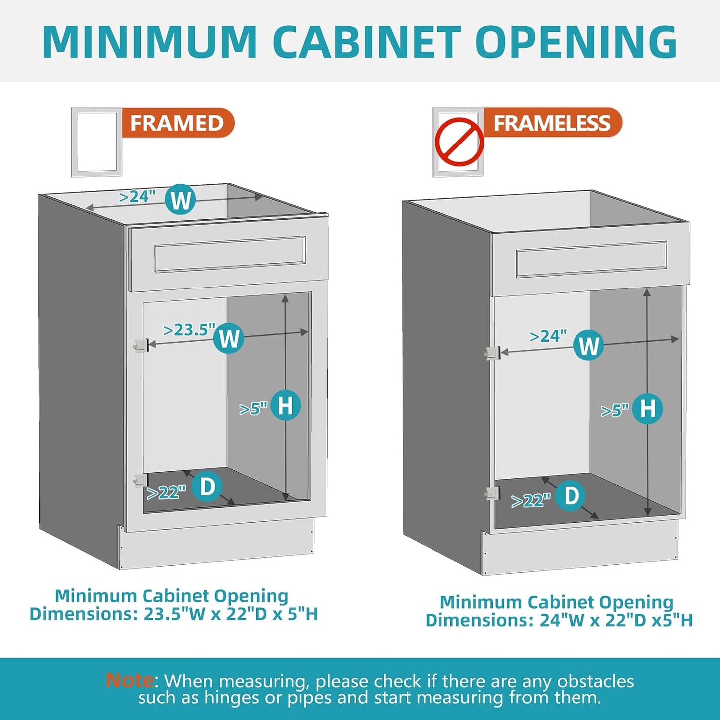 ROOMTEC Pull Out Drawers for Cabinets, 22½” W x 21” D Soft Close Slide Out Drawers for Kitchen Cabinets, Cabinet Pull Out Shelves Requires At Least 23.5” Cabinet Opening，2PCS