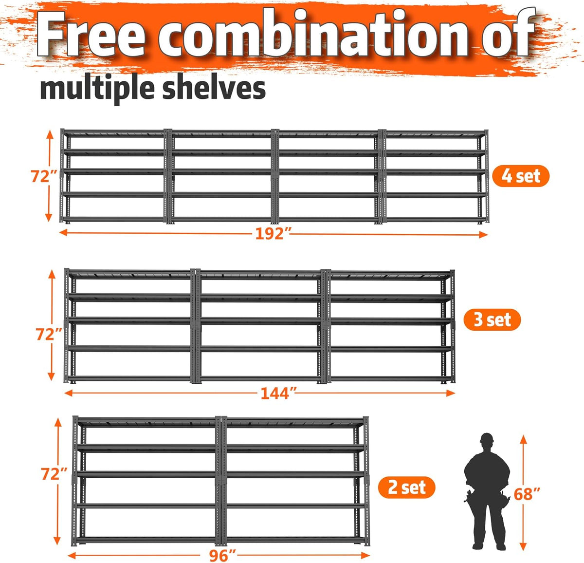 ROOMTEC Garage Shelving, 2800 LBS Capacity Sorage Shelves Heavy Duty, 5 Tier Adjustable Metal Organizer Wire Rack, 48"L x 18"W x 72"H Utility Shelf Unit for Kitchen Pantry (1, 48" L x 18" W x 72" H)