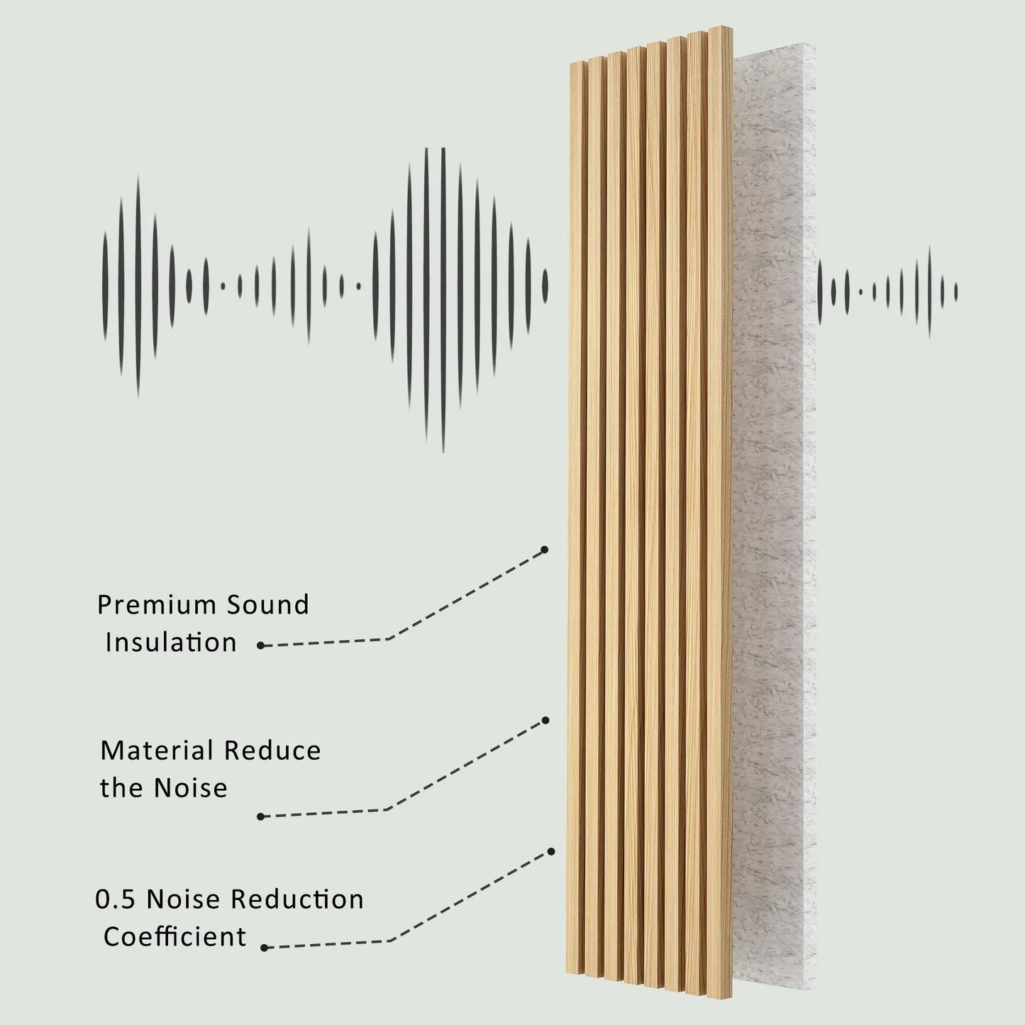 Hausvita Acoustic Soild Wood Wall Panels ( 2 Panels Per Box ) 