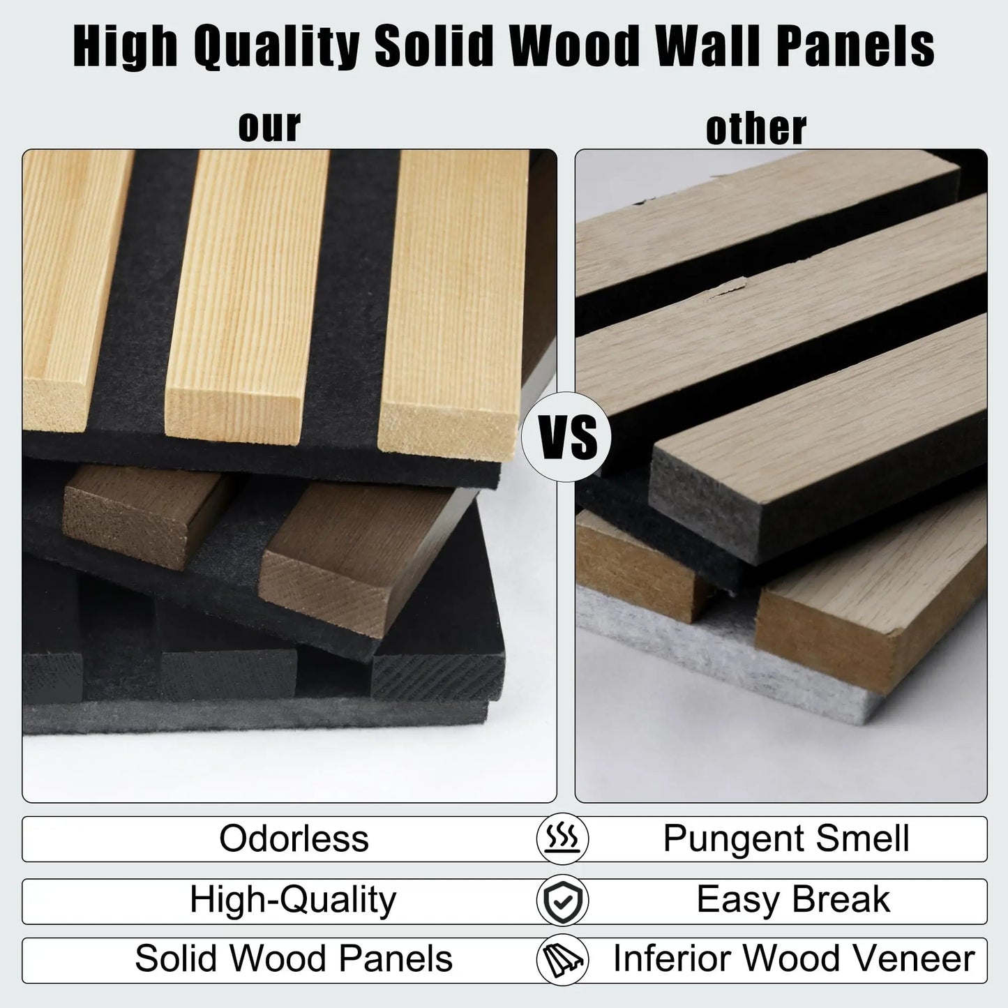 Hausvita Acoustic Soild Wood Wall Panels ( 2 Panels Per Box ) 