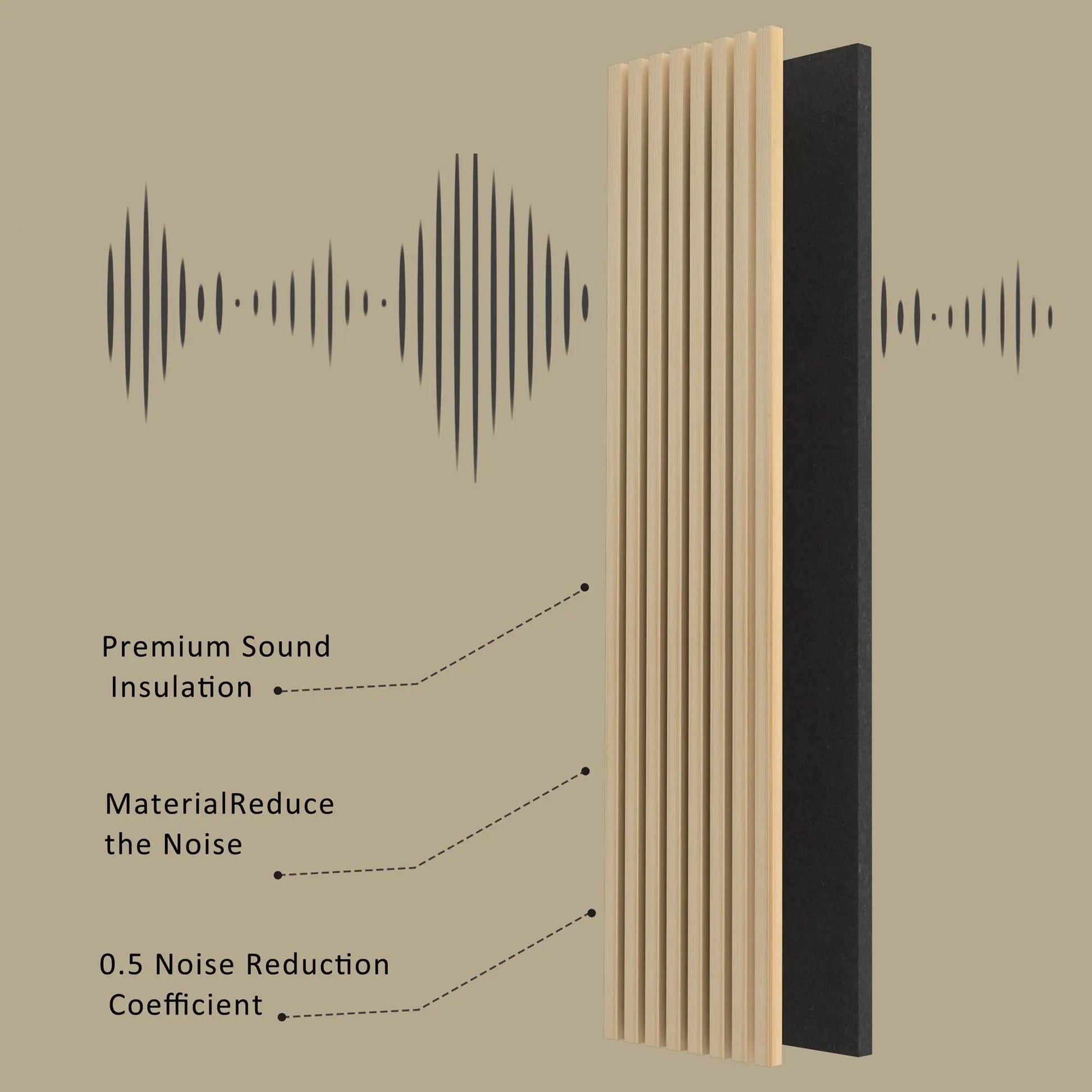 Hausvita Acoustic Soild Wood Wall Panels ( 2 Panels Per Box ) 